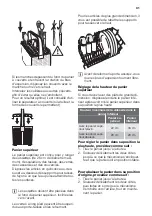 Preview for 31 page of ETNA AFI8529ZT User Manual