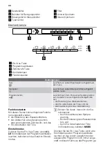 Preview for 44 page of ETNA AFI8529ZT User Manual