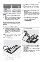 Preview for 51 page of ETNA AFI8529ZT User Manual