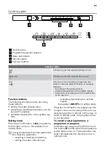 Preview for 63 page of ETNA AFI8529ZT User Manual