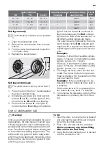 Preview for 65 page of ETNA AFI8529ZT User Manual