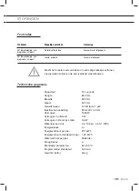 Preview for 23 page of ETNA AFI8534ZT Instructions For Use Manual