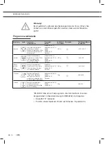 Preview for 54 page of ETNA AFI8534ZT Instructions For Use Manual