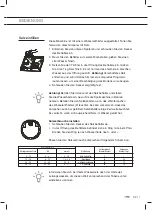 Preview for 55 page of ETNA AFI8534ZT Instructions For Use Manual