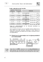 Preview for 14 page of ETNA AFI8591ZT Instruction Manual