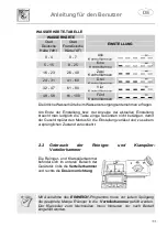 Preview for 69 page of ETNA AFI8591ZT Instruction Manual