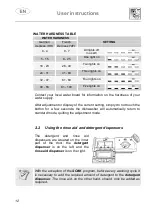 Preview for 97 page of ETNA AFI8591ZT Instruction Manual