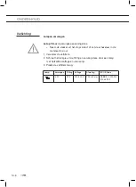 Предварительный просмотр 8 страницы ETNA AI553RVS Instructions For Use Manual