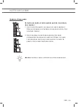 Предварительный просмотр 15 страницы ETNA AI754RVS Instructions For Use Manual