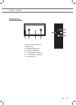 Предварительный просмотр 29 страницы ETNA AIP790 Series Instructions For Use Manual