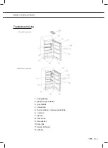 Предварительный просмотр 9 страницы ETNA AK2088DA Instructions For Use Manual