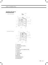 Предварительный просмотр 45 страницы ETNA AK2088DA Instructions For Use Manual