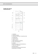 Preview for 49 page of ETNA AK2278DC Instructions For Use Manual