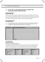 Preview for 59 page of ETNA AKI480ZT Instructions For Use Manual