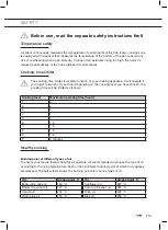 Preview for 85 page of ETNA AKI480ZT Instructions For Use Manual