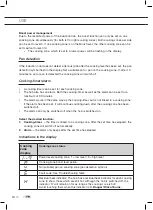 Preview for 88 page of ETNA AKI480ZT Instructions For Use Manual