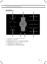 Предварительный просмотр 5 страницы ETNA AKI586ZT Instructions For Use Manual