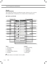 Предварительный просмотр 16 страницы ETNA AKV178RVS Instructions For Use Manual