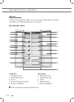 Предварительный просмотр 74 страницы ETNA AKV178RVS Instructions For Use Manual