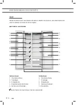 Предварительный просмотр 102 страницы ETNA AKV178RVS Instructions For Use Manual