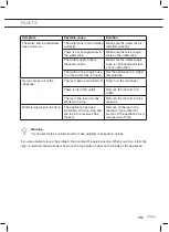 Предварительный просмотр 67 страницы ETNA AKV378IRVS Instructions For Use Manual