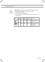 Предварительный просмотр 45 страницы ETNA AO561RVS Instructions For Use Manual