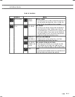 Предварительный просмотр 37 страницы ETNA CM344RVS Instructions For Use Manual