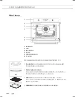 Предварительный просмотр 58 страницы ETNA CM344RVS Instructions For Use Manual