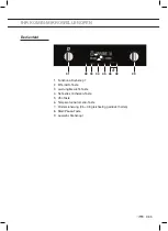 Предварительный просмотр 61 страницы ETNA CM350ZT Instructions For Use Manual