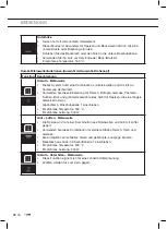 Предварительный просмотр 72 страницы ETNA CM350ZT Instructions For Use Manual