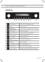 Предварительный просмотр 31 страницы ETNA CM450RVS Instructions For Use Manual