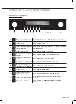 Предварительный просмотр 61 страницы ETNA CM450RVS Instructions For Use Manual