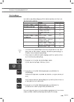 Предварительный просмотр 75 страницы ETNA CM450RVS Instructions For Use Manual