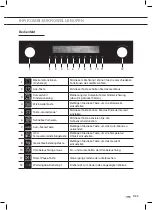 Предварительный просмотр 87 страницы ETNA CM450RVS Instructions For Use Manual