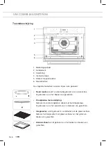 Предварительный просмотр 6 страницы ETNA CM544RVS Instructions For Use Manual