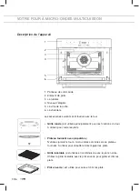 Preview for 32 page of ETNA CM544RVS Instructions For Use Manual