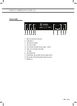 Предварительный просмотр 57 страницы ETNA CM544RVS Instructions For Use Manual