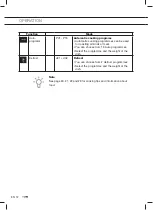 Предварительный просмотр 90 страницы ETNA CM544RVS Instructions For Use Manual