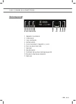 Preview for 5 page of ETNA CM644Ti Instructions For Use Manual