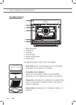 Preview for 6 page of ETNA CM644Ti Instructions For Use Manual