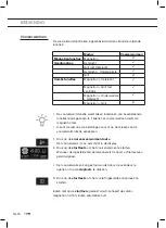 Preview for 18 page of ETNA CM644Ti Instructions For Use Manual