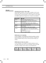 Preview for 36 page of ETNA CM644Ti Instructions For Use Manual