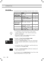 Preview for 44 page of ETNA CM644Ti Instructions For Use Manual