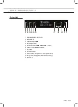 Preview for 57 page of ETNA CM644Ti Instructions For Use Manual