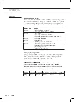 Preview for 88 page of ETNA CM644Ti Instructions For Use Manual