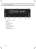 Предварительный просмотр 4 страницы ETNA CM751ZT Instructions For Use Manual