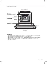 Предварительный просмотр 5 страницы ETNA CM751ZT Instructions For Use Manual