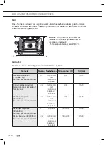 Предварительный просмотр 26 страницы ETNA CM751ZT Instructions For Use Manual