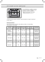 Предварительный просмотр 33 страницы ETNA CM751ZT Instructions For Use Manual