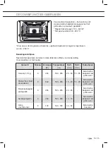 Предварительный просмотр 35 страницы ETNA CM751ZT Instructions For Use Manual